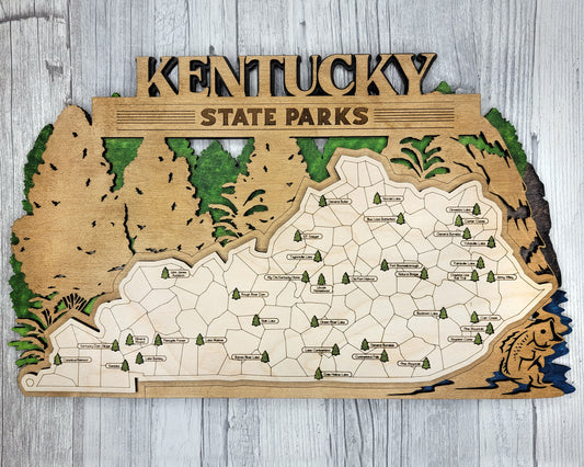 Kentucky State Parks Travel Map